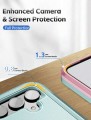 idealne etui chroniące telefon