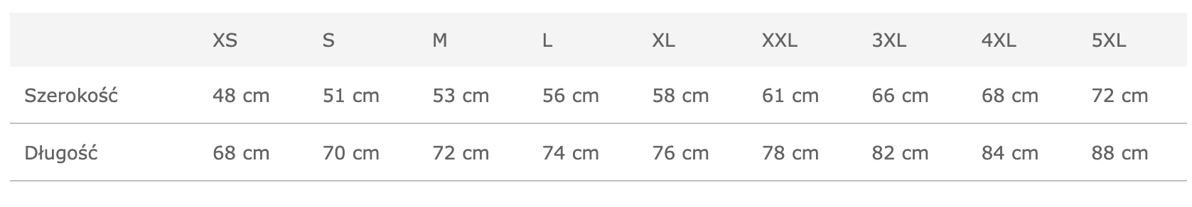 rozmiarówka koszulki oversize